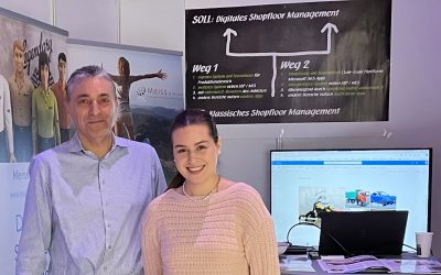 Praxistool für klare Maßnahmen auf M365 Basis!